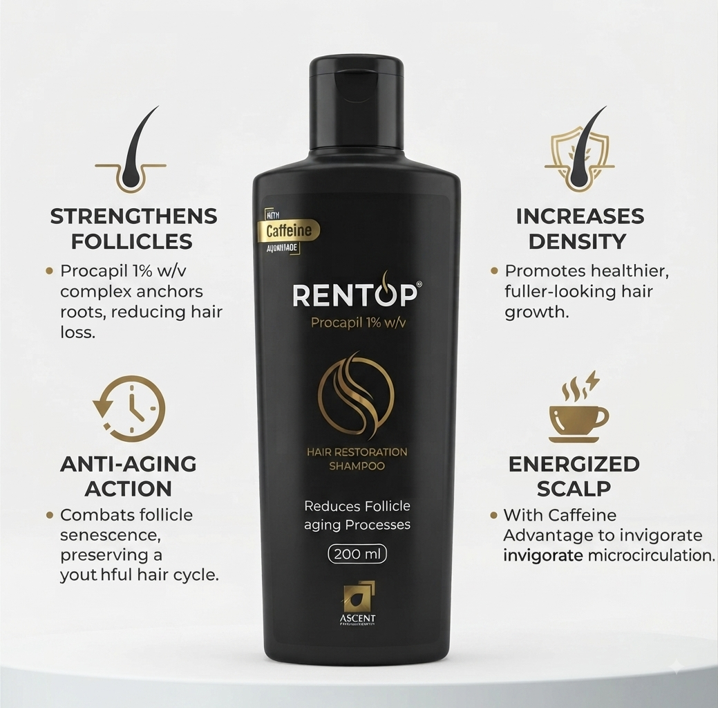 Rentop Hair Restoration Shampoo, Rentop Shampoo, Rentop Hair Shampoo, Rentop Hair Restoration Shampoo 200ml, Rentop Shampoo with Procapil, Procapil 1% Shampoo, Caffeine Shampoo, Hair Restoration Shampoo, Hair Strengthening Shampoo, Hair Fall Care Shampoo, Hair Thinning Shampoo, Scalp Care Shampoo, Hair Growth Care Shampoo, Shampoo for Weak Hair, Shampoo for Thinning Hair, Anti Hair Fall Shampoo, Hair Root Strengthening Shampoo