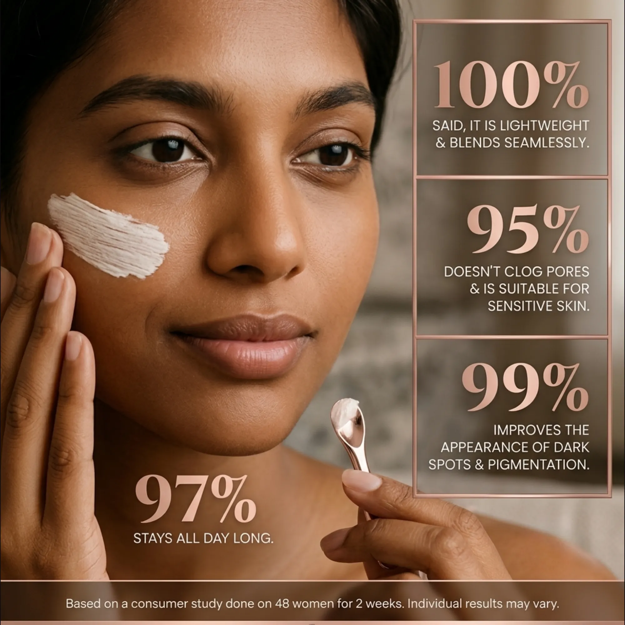 Uniqaya Hydra Sunscreen SPF 60 PA++++ 50gm | Hydrating Sunscreen Gel