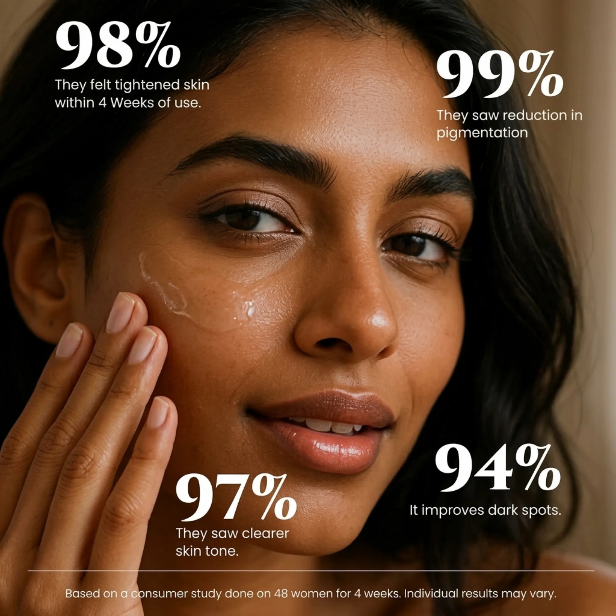 UNIQAYA 1% Encapsulated Retinol Face Serum 30 ml | Kakadu Plum & Vitamin E